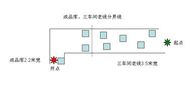 比賽現(xiàn)場設置圖.jpg